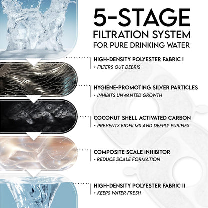 Protect Your Cat from Dehydration, UTIs, and Kidney Issues with Evina