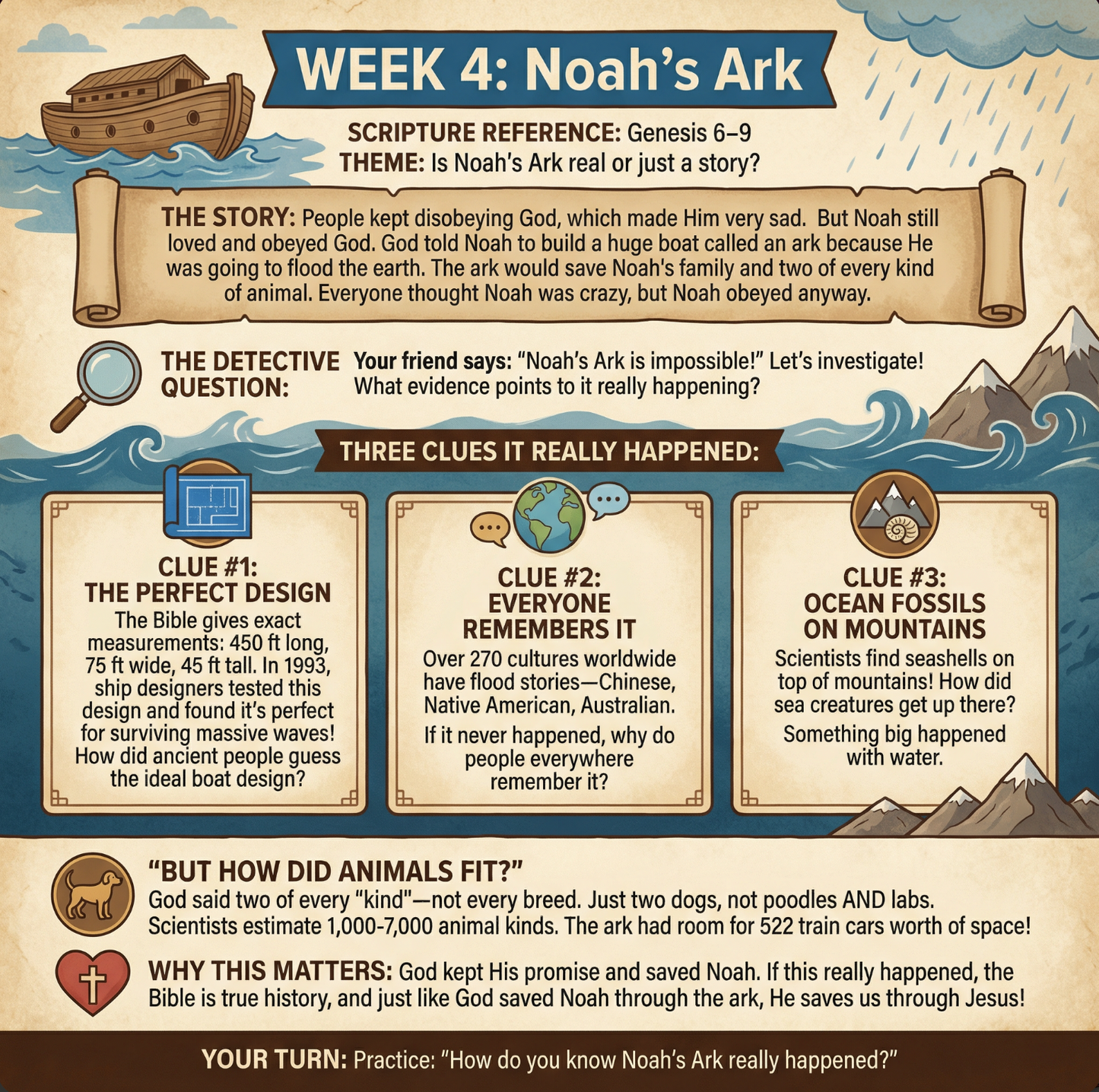 Evina Systematic Theology: 52 Week Workbook for Kids