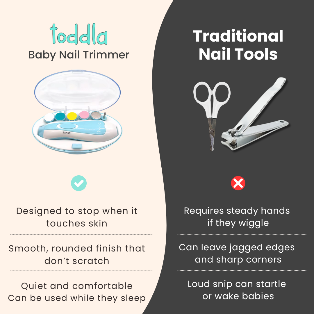 Evina™ Baby Nail Trimmer